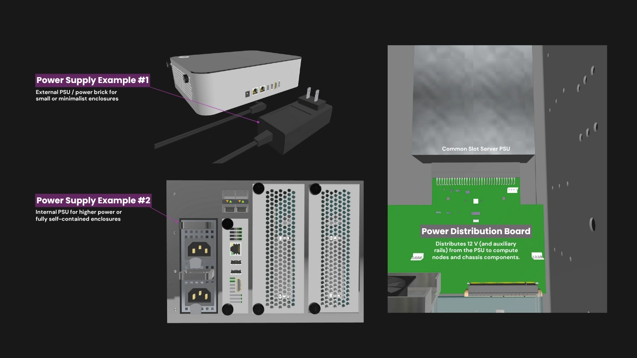 OpenSFF Enclosure power delivery