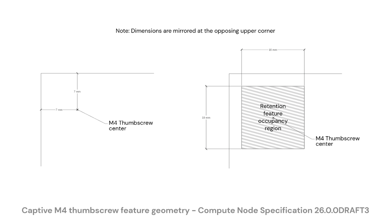 OpenSFF Compute Node I/O shield thumbscrew keepout zone