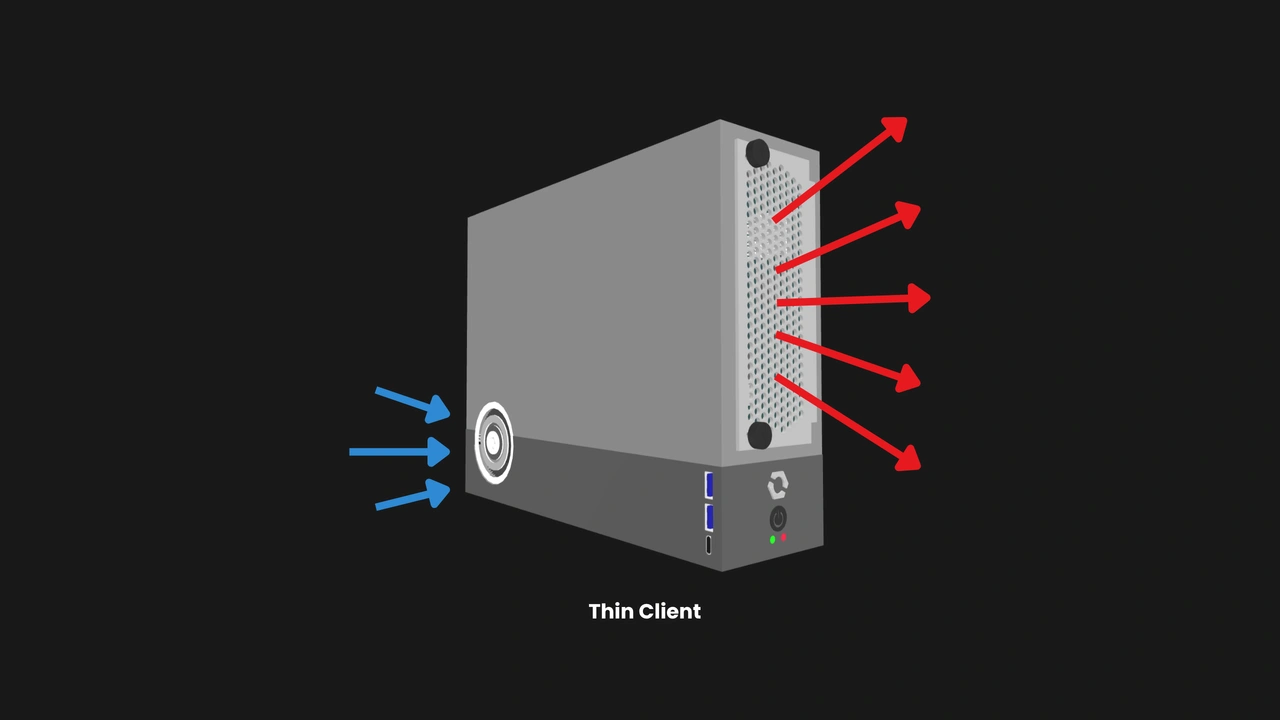 OpenSFF ducted blower sample