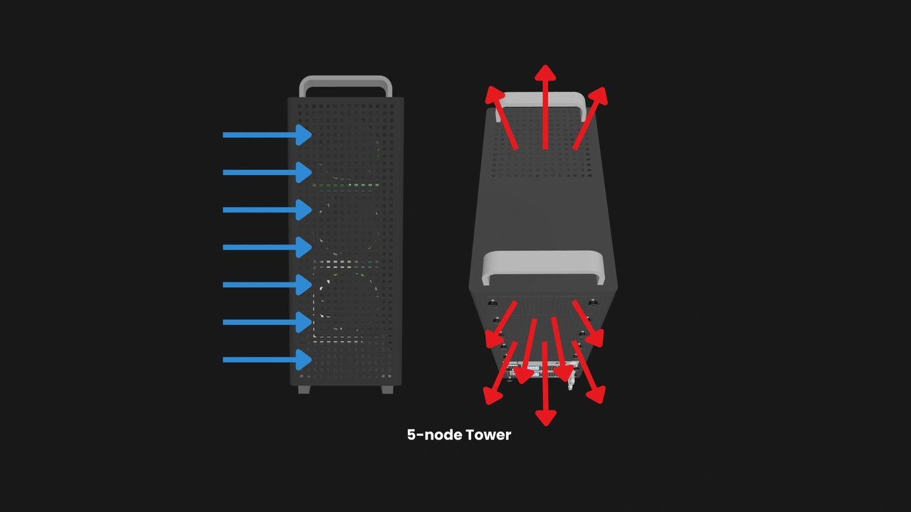 OpenSFF multiple intakes and exhausts sample