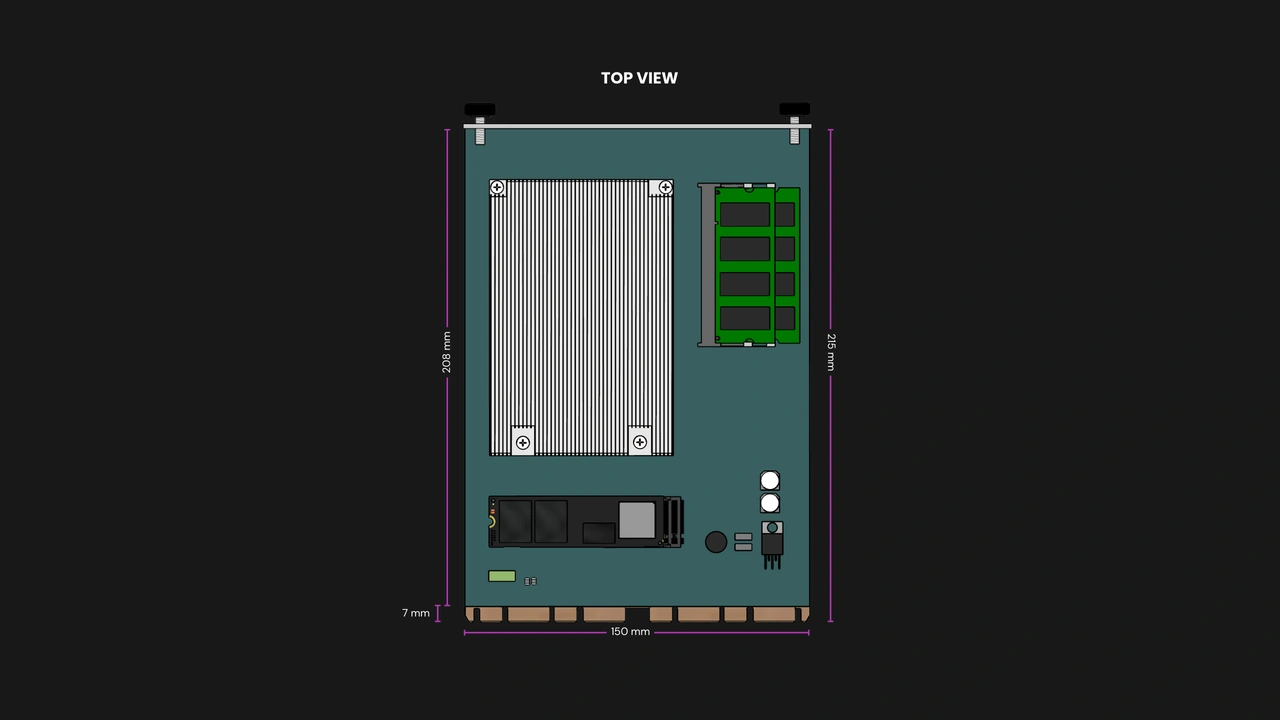 OpenSFF Compute Node dimensions