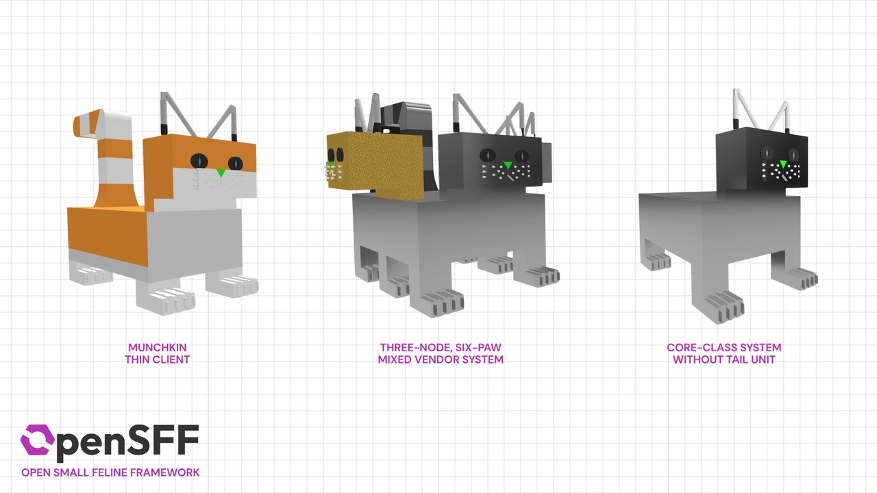 Modular cat systems