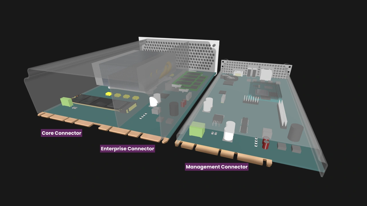 OpenSFF Enterprise Compute Node and Management Module