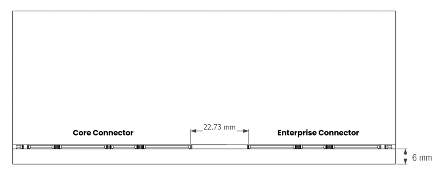 Connector plug layout front