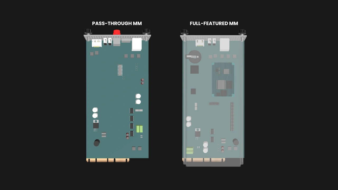 Pass-through and full-featured Management Modules