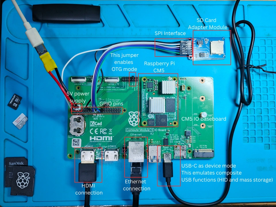 Management Module development environment 1 up close
