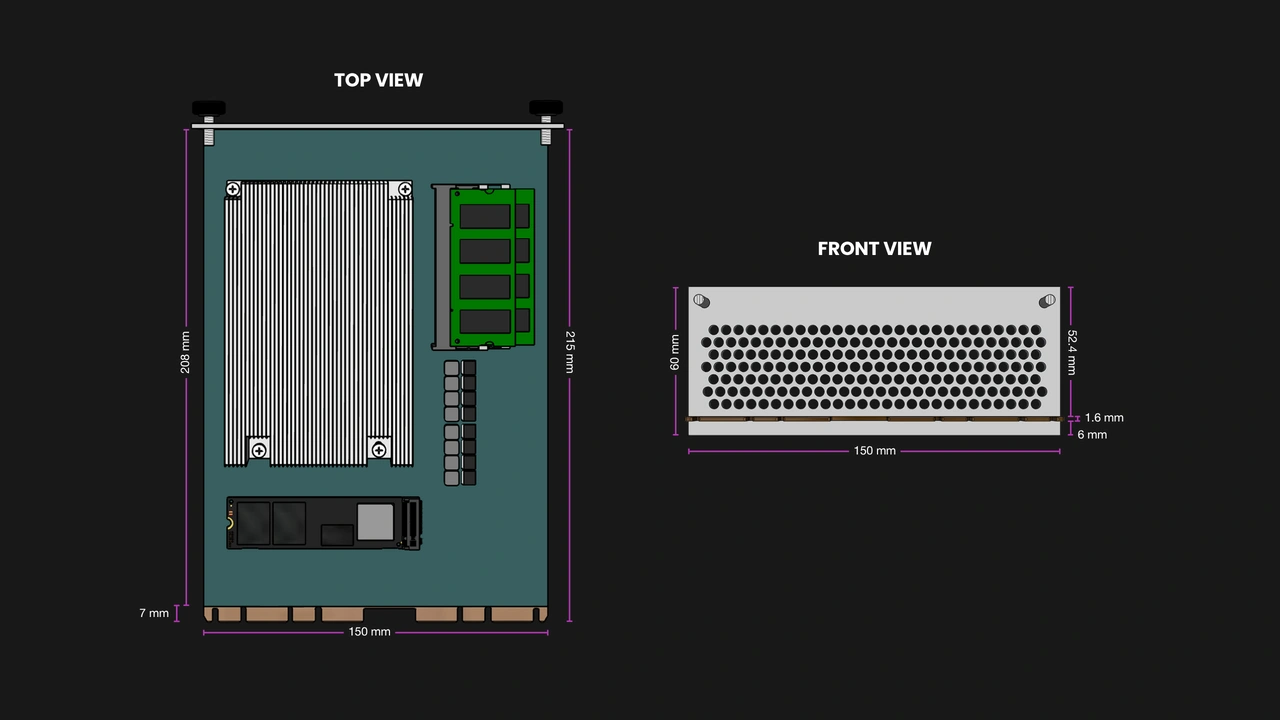 OpenSFF Core Compute Node Dimensions