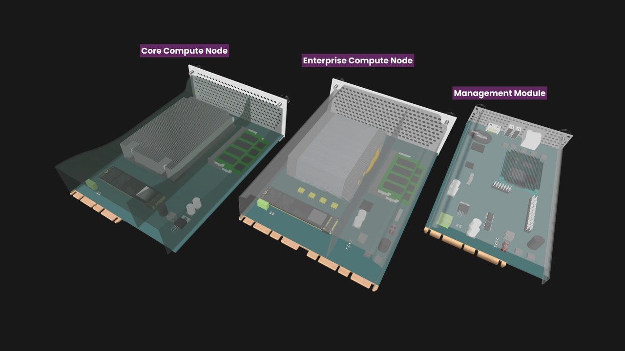OpenSFF modules
