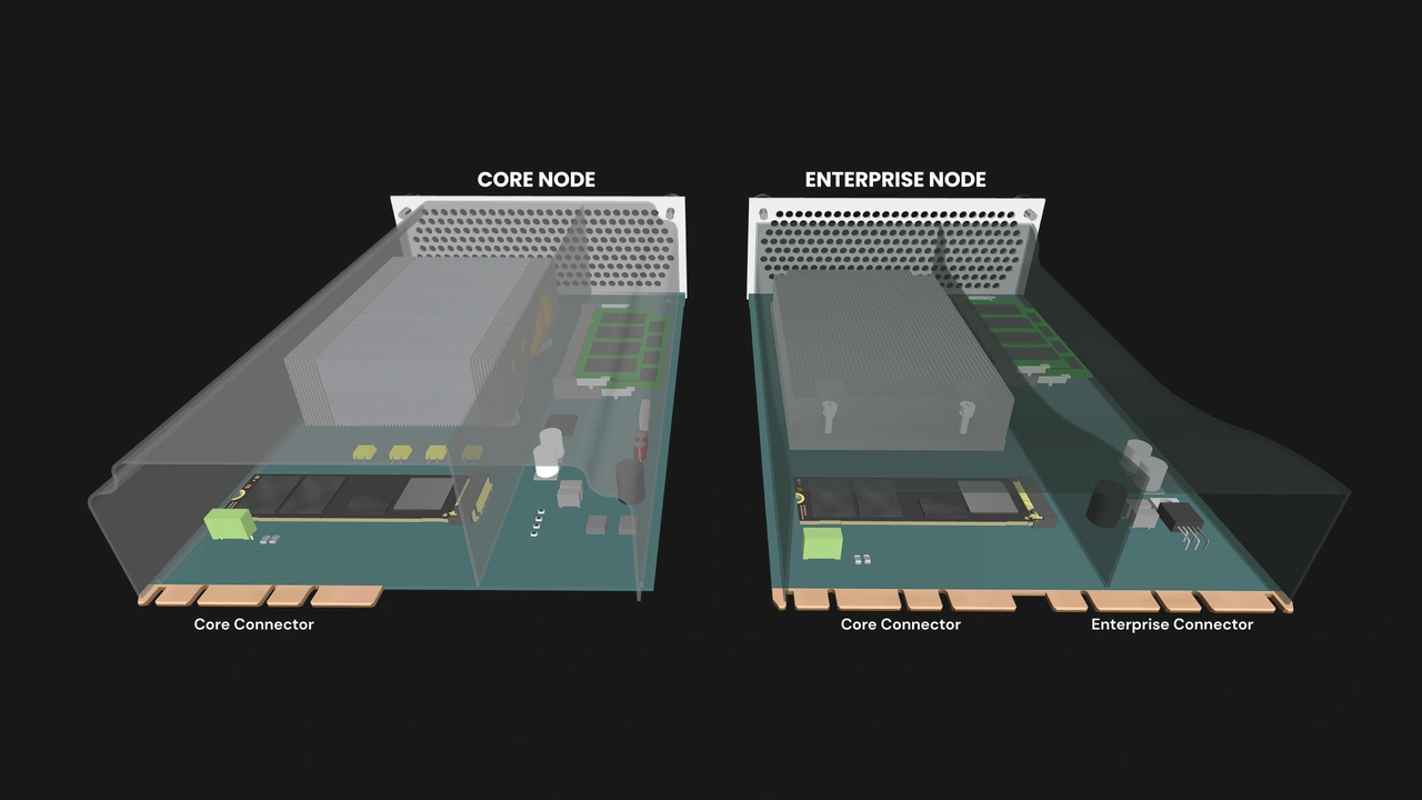 Core and Enterprise Compute Nodes